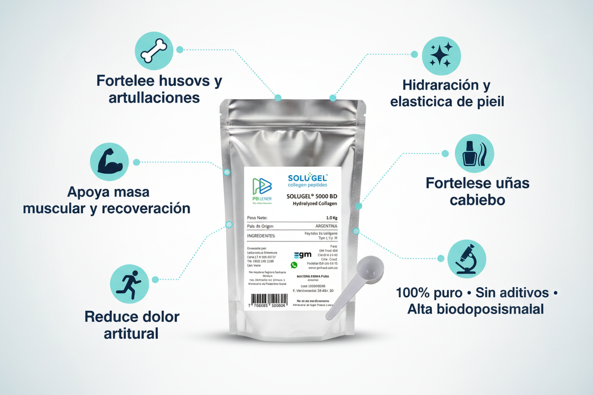 Colágeno Hidrolizado - Infografía de beneficios