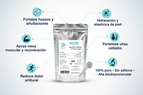 Colágeno Hidrolizado - Infografía de beneficios